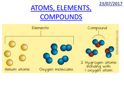 AQA Trilogy combined science - Atoms, Elements & Compounds | Teaching ...