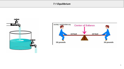 Equilibria (IB or A level chemistry)