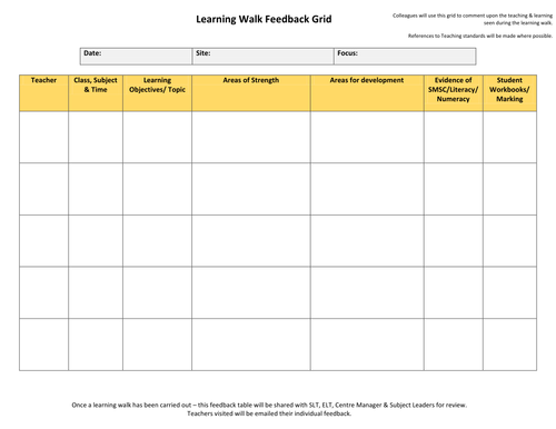whole-school-learning-walk-policy-feedback-grid-template-teaching