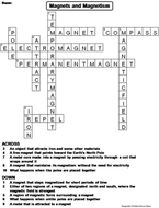 Magnets and Magnetism Crossword Puzzle Teaching Resources