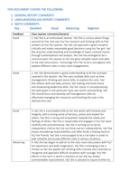 Report card comments | Teaching Resources