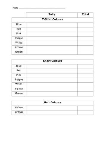 Lesson Plan and differentiated resources Tally Charts Year 3 | Teaching