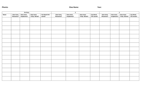 Phonics/Literacy Assessment