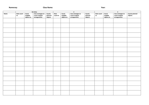 Numeracy Assessment (EYFS) | Teaching Resources