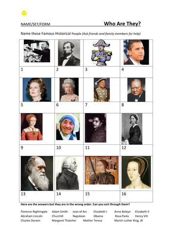 Famous People in History Quiz sheet - Who Are They? | Teaching Resources