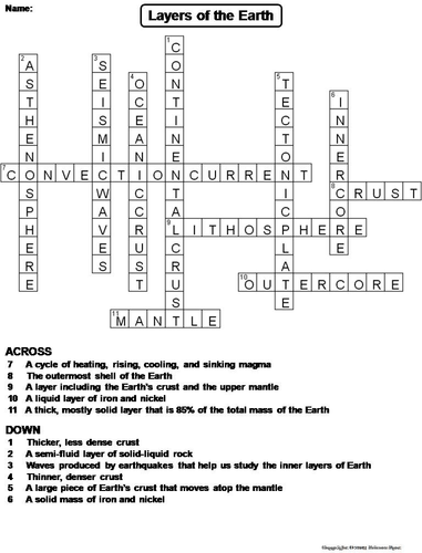 Layers of the Earth Crossword Puzzle Teaching Resources