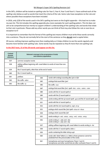 docx, 128.46 KB