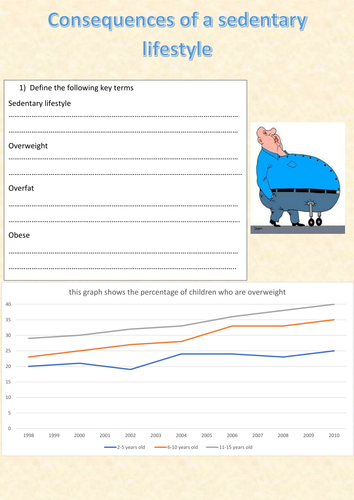 cause and effect of sedentary lifestyle essay