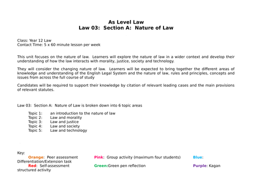 Ocr A Level Law 2017 Spec Introduction To The Nature Of Law