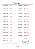 Multiplying whole numbers by 10, 100 and 1000 | Teaching Resources