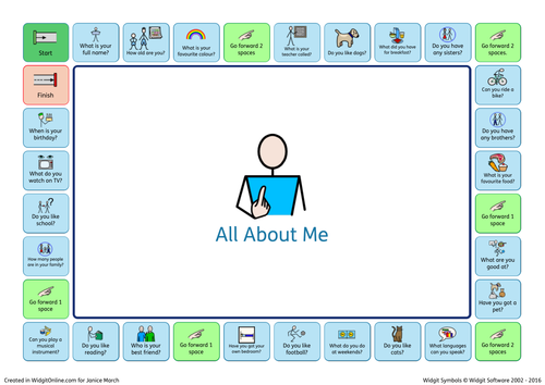 All About Me Game, transition, new class