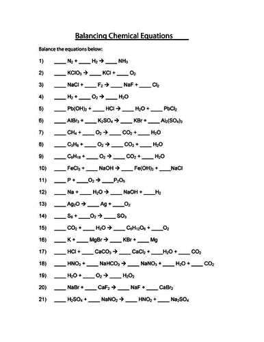 NEW AQA 2016 1-9 GCSE Chemistry (The Periodic Table Chapter) - L2 Balancing Formulae