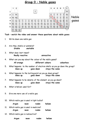 NEW AQA 2016 1-9 GCSE Chemistry (The Periodic Table Chapter) - L15 Reactions and Trends