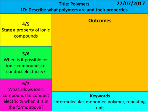 NEW AQA 2016 1-9 GCSE Chemistry (Bonding Chapter): L9 Polymers