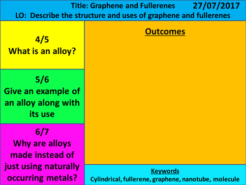 NEW AQA 2016 1-9 GCSE Chemistry (Bonding Chapter): L12 Graphene and Fullerenes