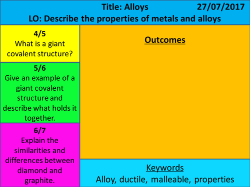 NEW AQA 2016 1-9 GCSE Chemistry (Bonding Chapter): L11 Alloys