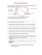 RATE OF REACTION WORKSHEET A | Teaching Resources