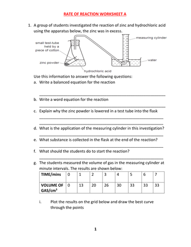 RATE OF REACTION WORKSHEET A Teaching Resources