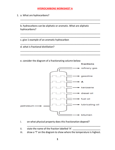 HYDROCARBONS WORKSHEET A | Teaching Resources