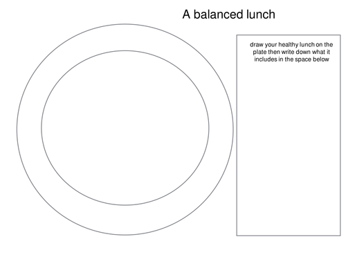 planning and some sheets for ASDAN PSD healthy living and eating ...