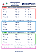 Substitution into expression Differentiated Worksheet | Teaching Resources