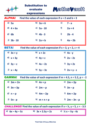 Substitution into expression Differentiated Worksheet | Teaching Resources