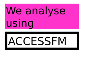 ACCESSFM display | Teaching Resources