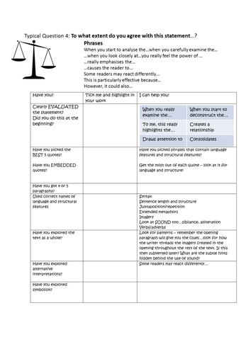 Self assessment grid for question 4 (evaluation) Paper 1 Language