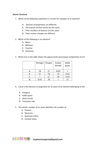 Atomic Structure -MCQ