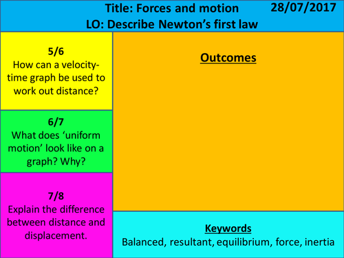 NEW AQA 2016 1-9 GCSE Physics (Forces Chapter): L6 Forces and Motion