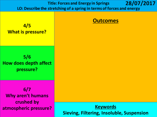 NEW AQA 2016 1-9 GCSE Physics (Forces Chapter): L13 Forces and Energy in Springs (Hooke's Law)