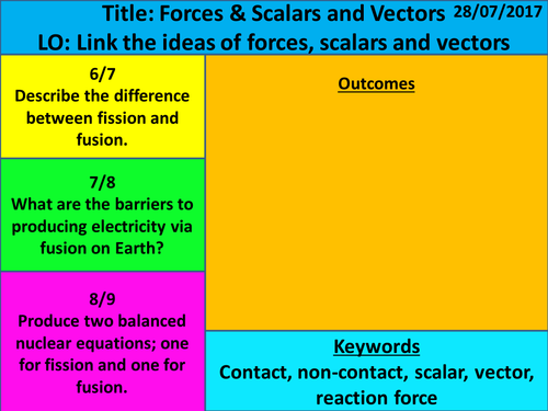 NEW AQA 2016 1-9 GCSE Physics (Forces Chapter): L1 Scalars and Vectors