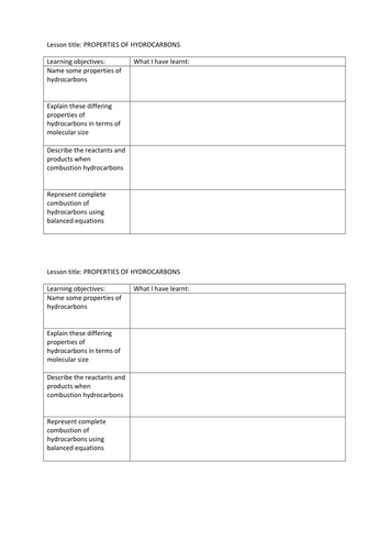 AQA Trilogy Lesson on Properties of hydrocarbons