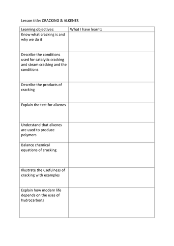 AQA Trilogy Cracking & alkenes