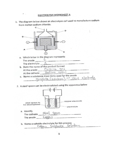 ELECTROLYSIS WORKSHEET A WITH ANSWERS | Teaching Resources