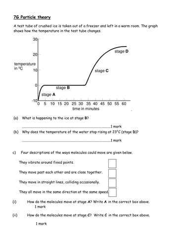 Solids, Liquids & Gases (KS3) | Teaching Resources