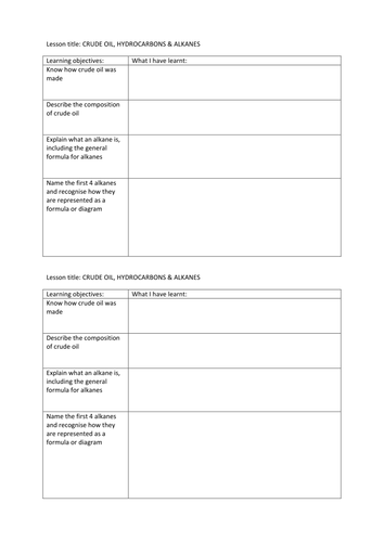 AQA Trilogy - Crude oil, hydrocarbons & alkanes