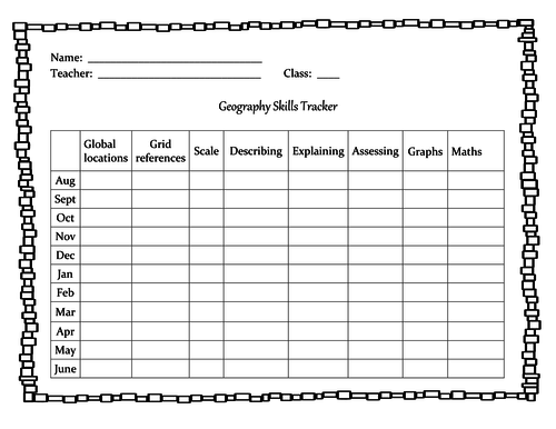 geography-skills-and-intervention-trackers-teaching-resources