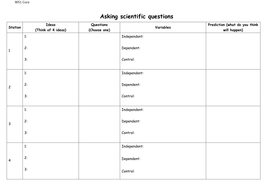 Key Stage 3 - Working Scientifically - Lesson 1 - Asking Questions