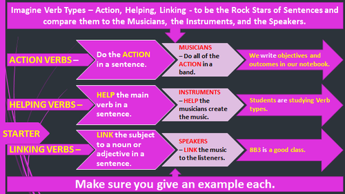 verb-types-worksheets-with-answers-26-exercises-teaching-resources