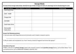 Computer hardware interactive game image