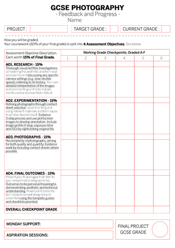 GCSE Photography Project Assessment | Teaching Resources