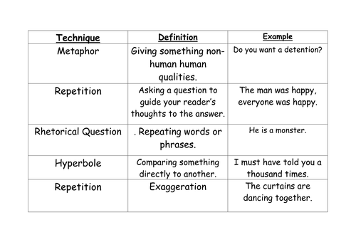 Hello by Adele song lyrics poetry lesson GCSE or KS3 English fully resourced and differentiated