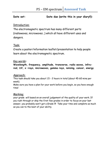 Topic 5 - Differentiated Task - The Electromagnetic Spectrum