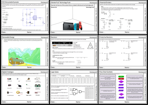 design technology homework