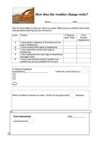 Weathering (KS3) | Teaching Resources