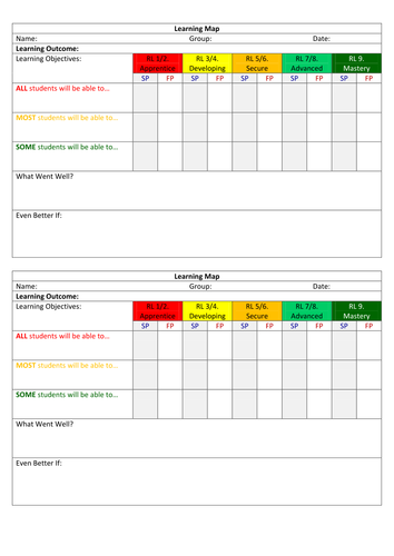 Lesson Learning Map | Teaching Resources