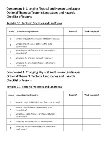 Theme 3: Tectonic Landscapes and Hazards Key Idea 3.1 (Eduqas WJEC 9-1)