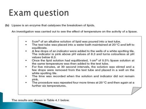 OCR A level Biology Module 2 - chapter 3 - testing for substances lesson