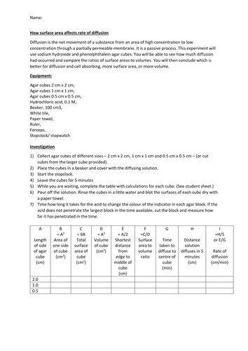 NEW SPEC - OCR A level Biology - Module 2 - chapter 5 - Plasma membranes - diffusion